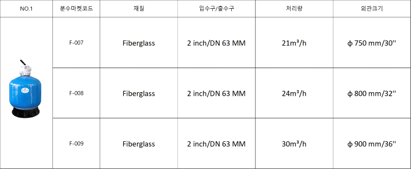 여과기 규격2.png