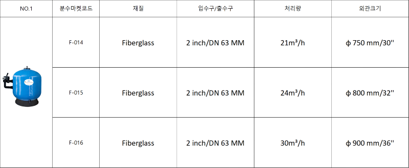 여과기 규격4.png