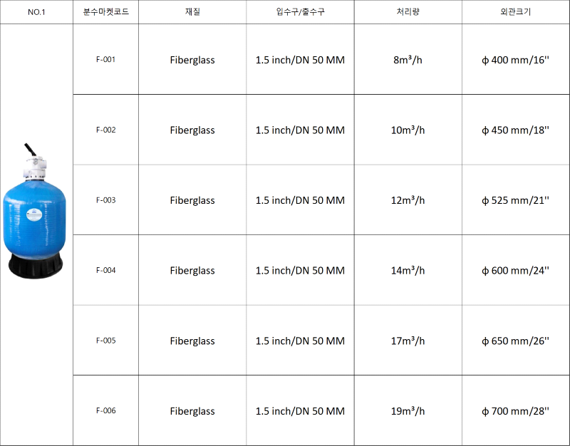 여과기 규격1.png