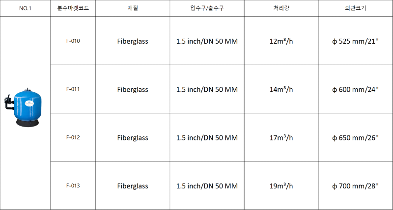 여과기 규격3.png